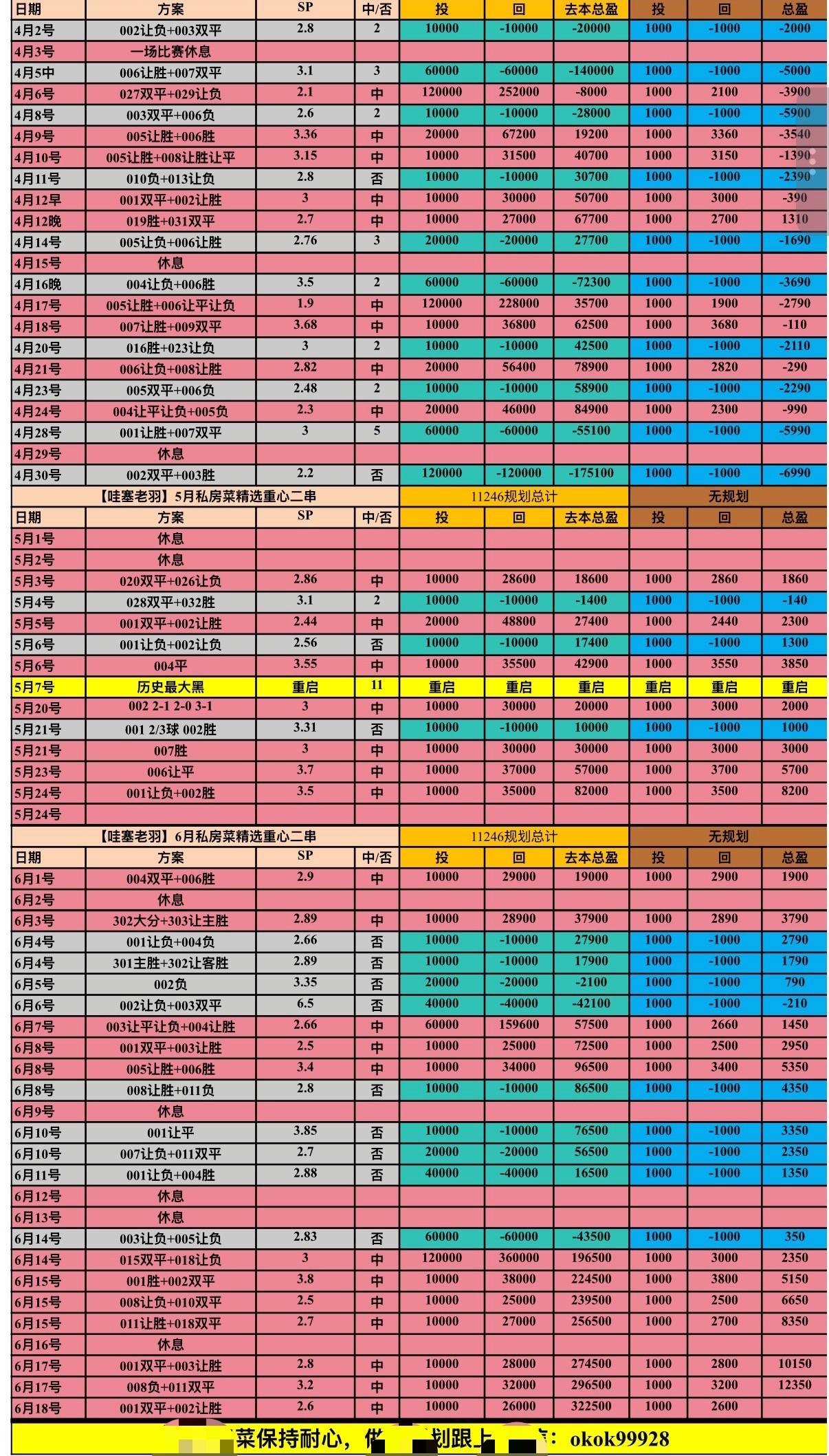 乐鱼官网-关于波尔图客场逆袭，葡超积分榜排名上升的信息