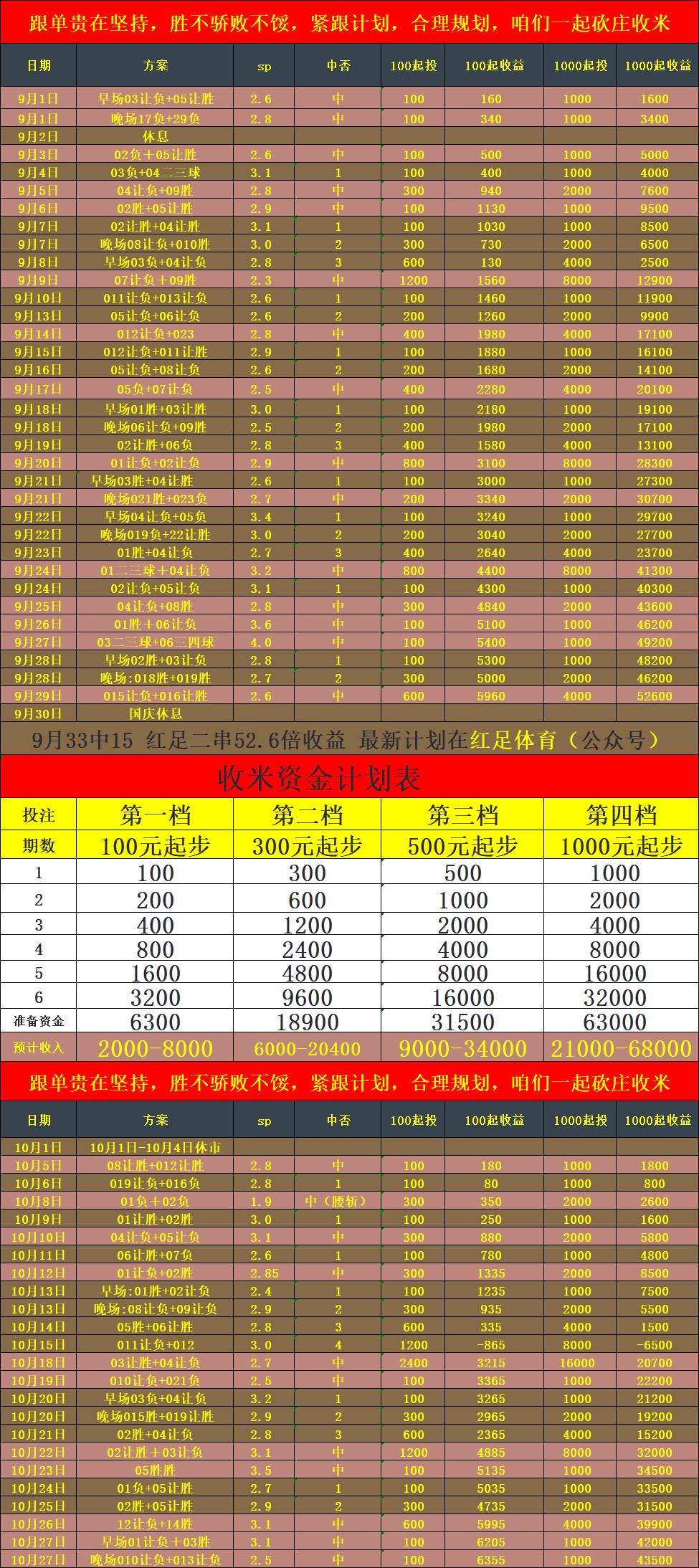 乐鱼官网-关于波尔图客场逆袭，葡超积分榜排名上升的信息