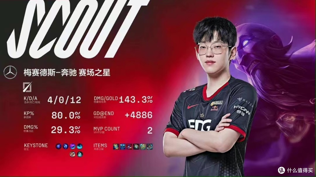 乐鱼体育app-JDG翻盘Excel,Flandre惊艳世界的简单介绍